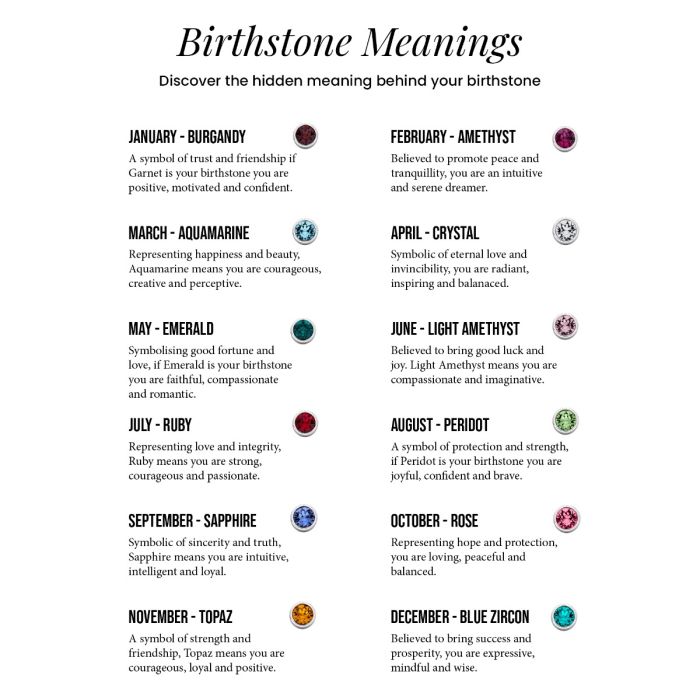 Crystal Birthstone Hoop Earring Charms
